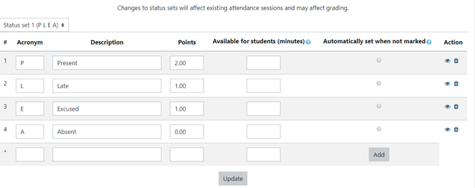 Status set page prompting for acronym, description, points, when it is available for students, and automatically set when not marked
