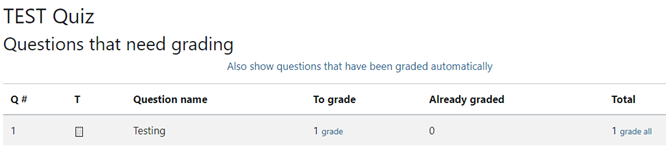 Image of Test quiz showing essay questions that need grading.