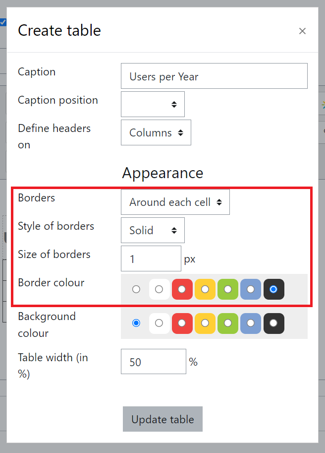 Options for Borders, style boraders, size of borders, and border color in the table editor window.