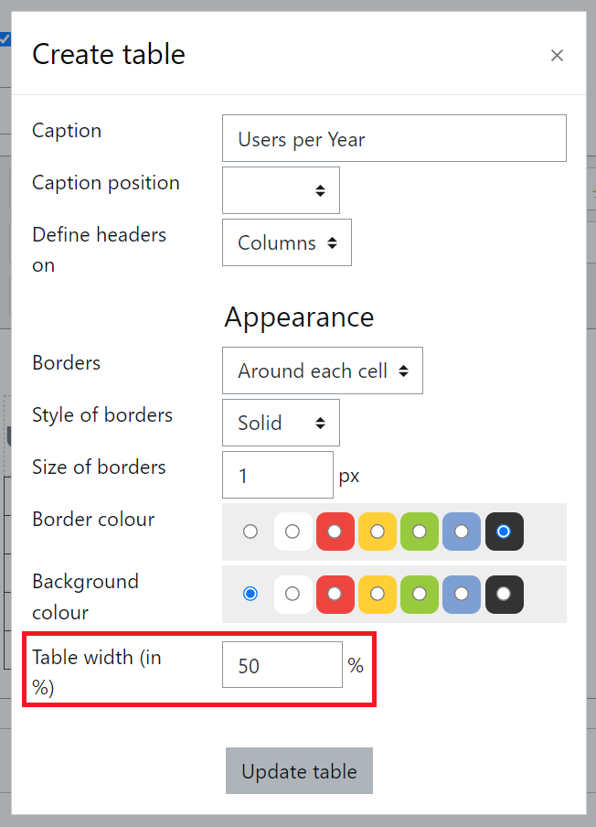 Table width option in the table editor window. Enter a whole number without the percent sign.