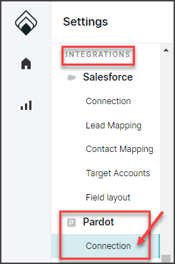 Under INTEGRATIONS in Settings, navigate to Pardot => Connection