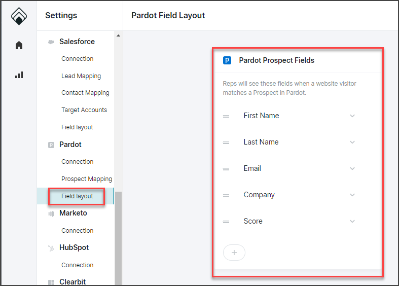 Under INTEGRATIONS in Settings, navigate to Pardot => Field layout