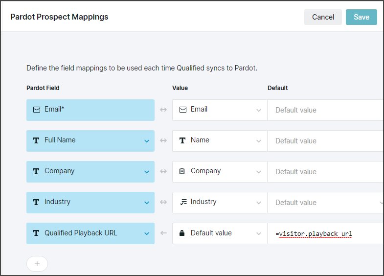 Existing Pardot Prospect Mappings