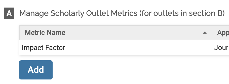 Manage Scholarly Outlet Metrics section with Add button at the bottom