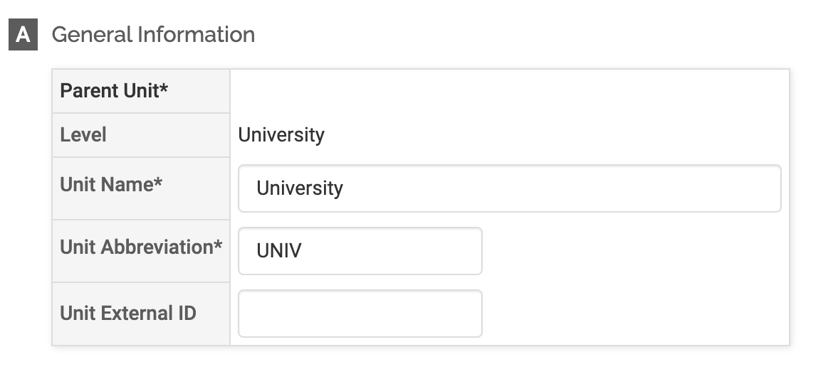 Unit Name and Unit Abbreviation under the General Information section