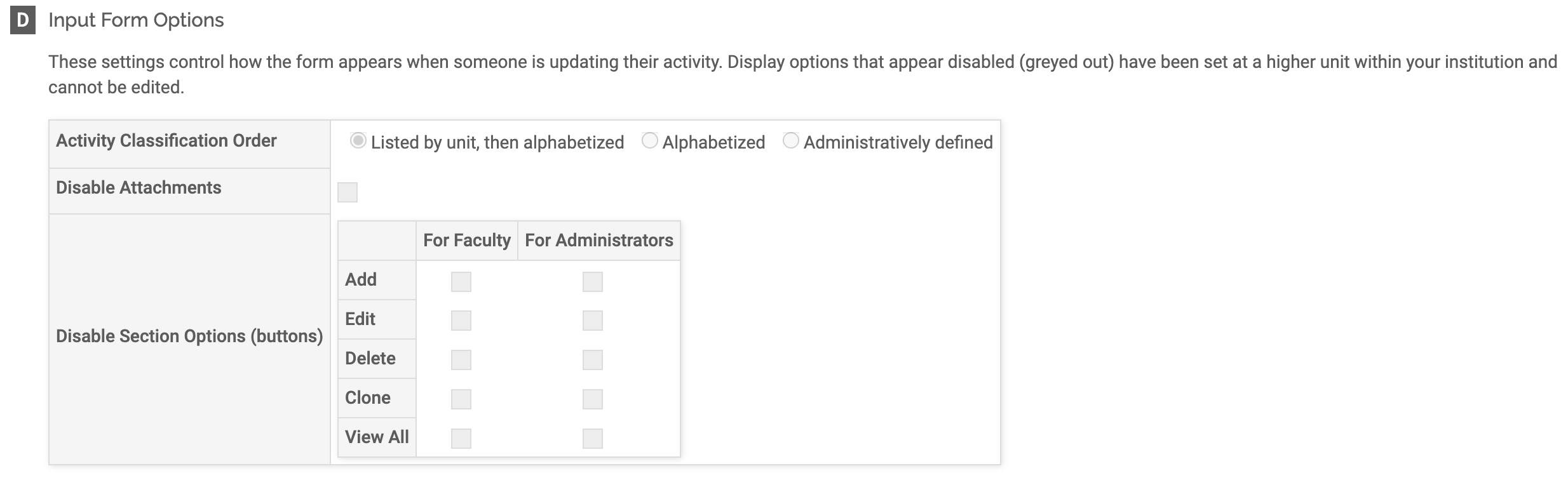 Input Form Options section with Disable Section Options at the bottom of the table. Add, Edit, Delete, Clone, and View all are rows with checkboxes adjacent to it.