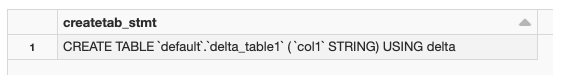 SHOW CREATE TABLE results shows string type.