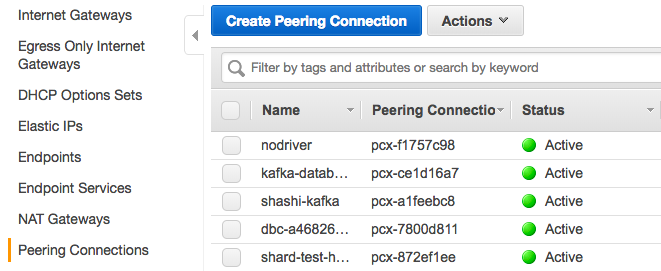 Setup a new peering connection.