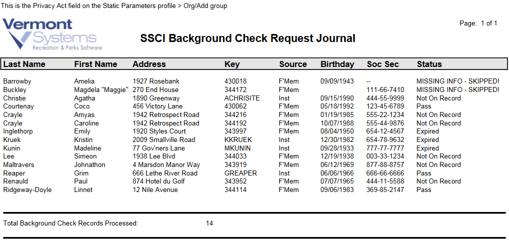 SSCI Background Check Journal showing data