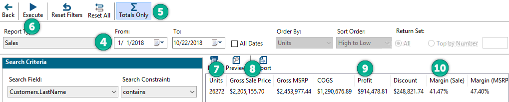 Screenshot showing the Totals Only button on the toolbar with a number 5 next to it, the Execute button with the number 6 next to it,  the Unitscolumn with a number 7, Gross Sale Price column with 8 next to it, the Profit column with a 9, and the Margin (Sale) column with a number 10.