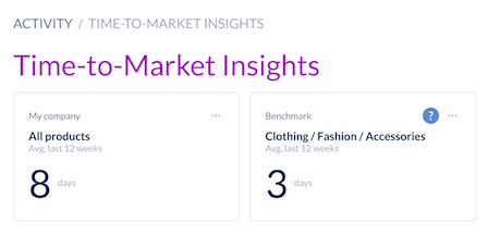 Time-to-Market Insights now includes an industry benchmark.