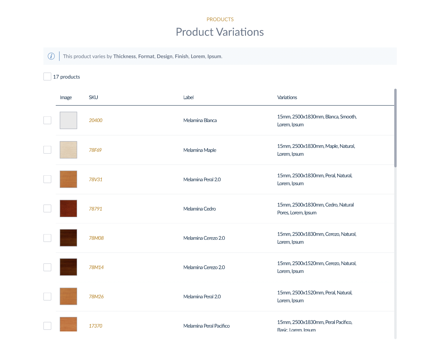 View Product Variations in Shared Catalogs