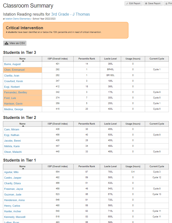 Classroom Summary Report showing students grouped by tiers 1, 2, and 3.  Scores, Percentile rank, lexile measure, time spent on the program, and cycle of instruction are noted for each student.