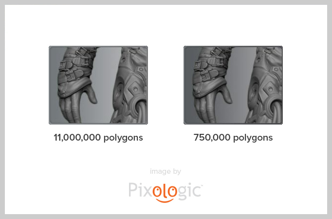 Polygon Count
