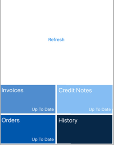 Chart, treemap chart

Description automatically generated