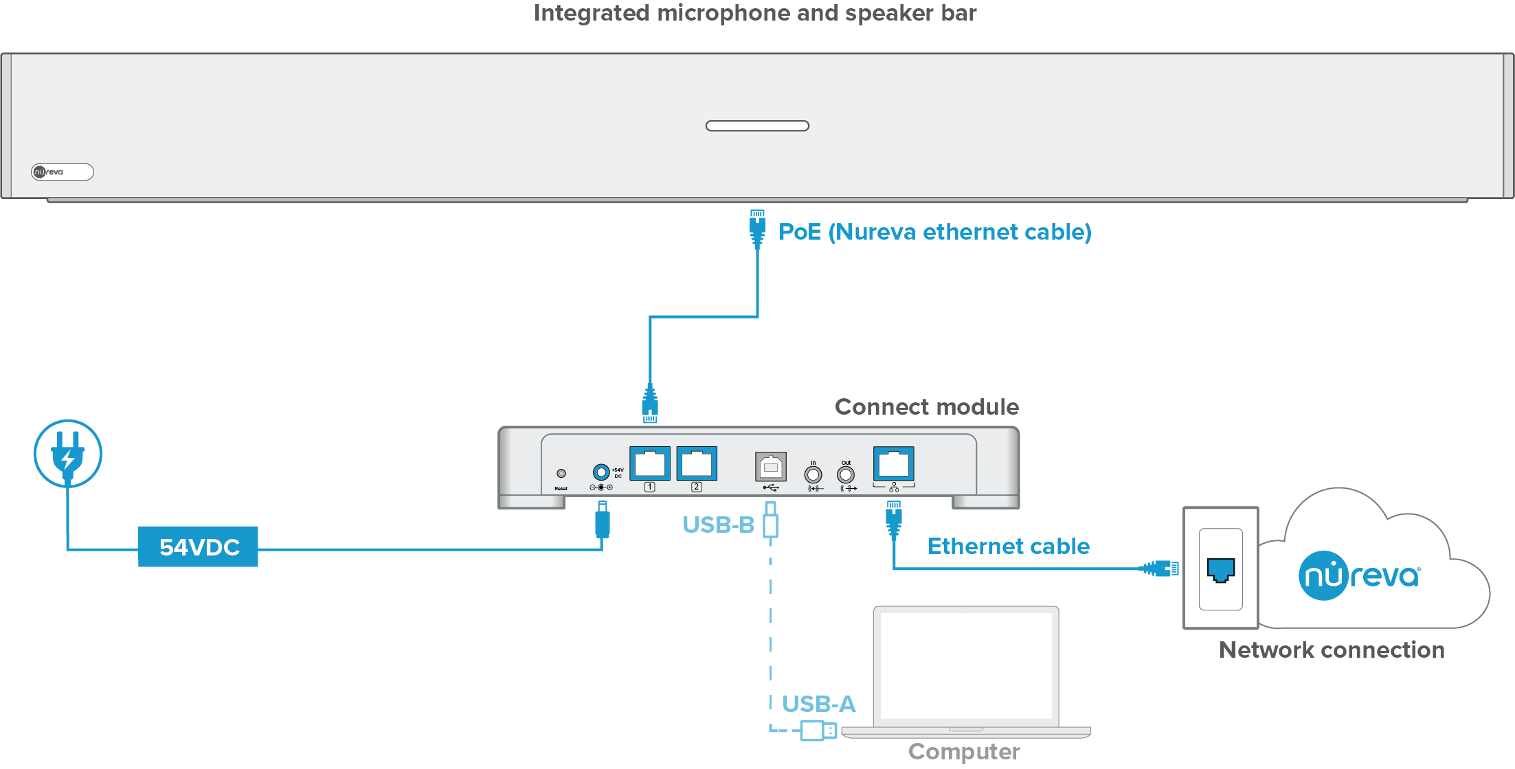 1683751629083-HDL310+connection+diagram.png