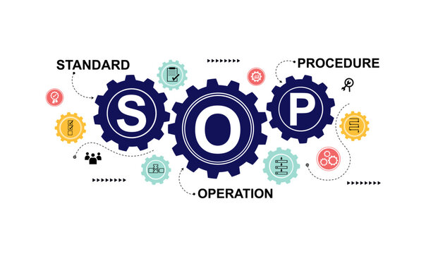 11 Best Standard Operating Procedure Sop Software