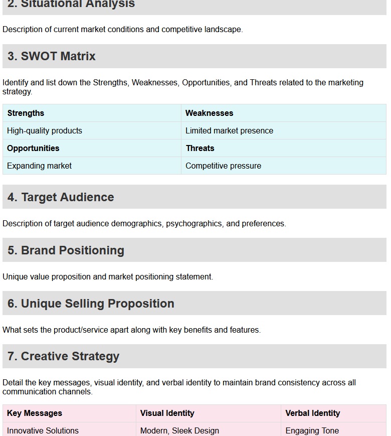 Marketing Communication Plan Template showcasing sections such as Executive Summary, Situational Analysis, SWOT Matrix, Target Audience, Brand Positioning, Unique Selling Proposition, Creative Strategy, and Communication Channels and Tactics, organized in a clean and color-coordinated layout