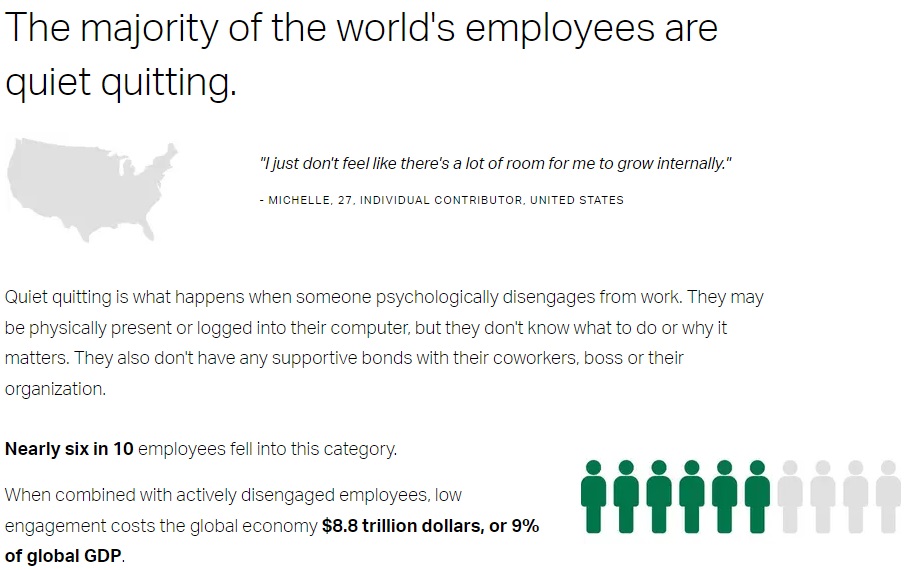 Infographic from Gallup showing nearly 6 out of 10 employees are disengaged. This lack of engagement or active disengagement resulted in a colossal $8.8 trillion loss in productivity, 