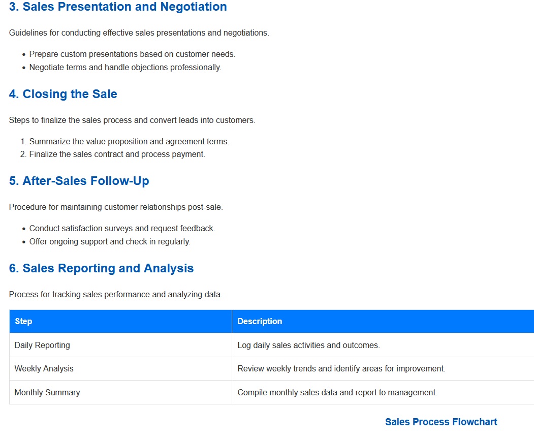 Minimal Standard Operating Procedures Template Canva Printable One Page SOP  Small Business Simple Human Resources Procedures Template -  Israel