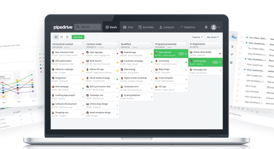 Pipedrive CRM