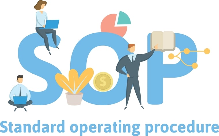 standard operating procedure (sop) guide