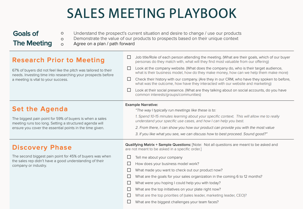 Example of a sales meeting playbook