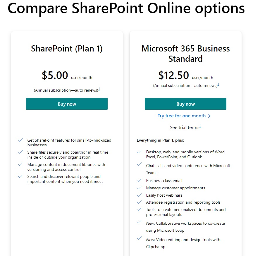 Sharepoint Pricing Plan