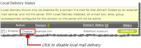 E-mail Management:  Disabling Local Mail Delivery