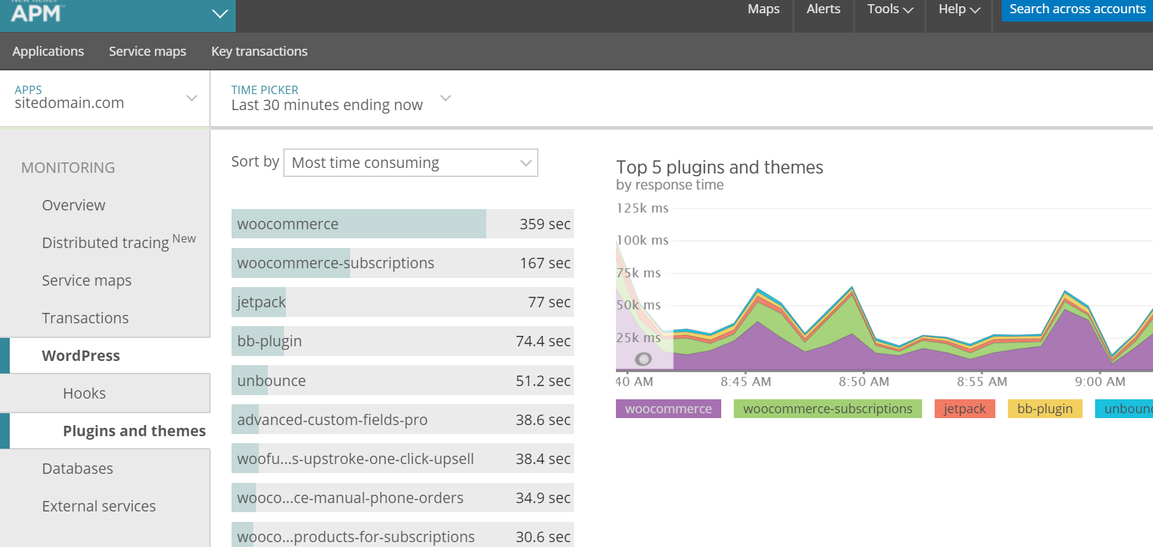 Configuring New Relic Monitoring - Nexcess