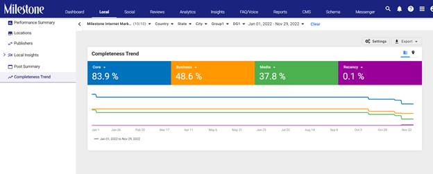 Graphical user interface, application, table, Word

Description automatically generated