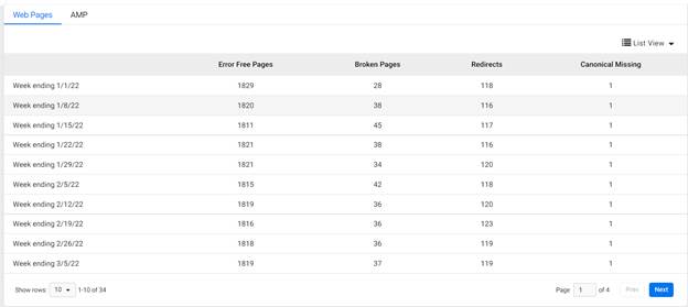 Table

Description automatically generated