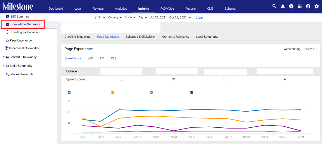 Graphical user interface Description automatically generated with low confidence