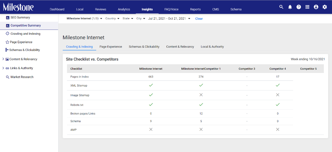 Graphical user interface Description automatically generated with low confidence