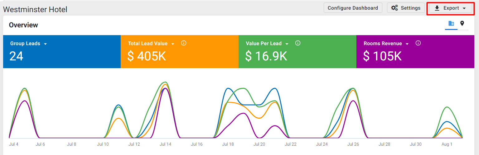 Chart

Description automatically generated