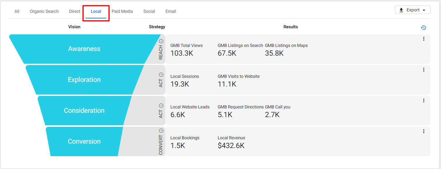 Graphical user interface

Description automatically generated with low confidence