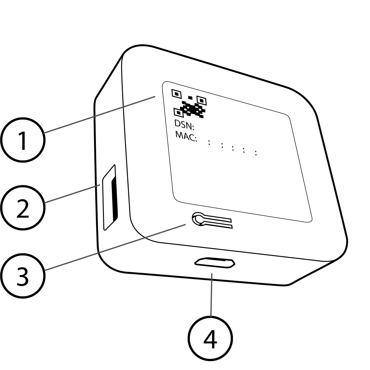 Das Bild zeigt ein Synchronisierungsmodul mit der Rückseite in Ihre Richtung. Ein quadratisches Etikett wird in einer flachen Aussparung platziert, die fast so groß ist wie das Synchronisierungsmodul, und direkt außerhalb des Etiketts ist ein Reset-Knopf aus dem Material geschnitten. An den Seiten befindet sich ein USB-A-Anschluss für den USB-Speicherstick und der Mini-USB-Anschluss für das Netzkabel befindet sich neben der Reset-Taste. An der Vorderseite des Sync-Moduls befinden sich zwei LED-Leuchten, die in Löchern in der oberen rechten Ecke der Vorderseite eingelassen sind.