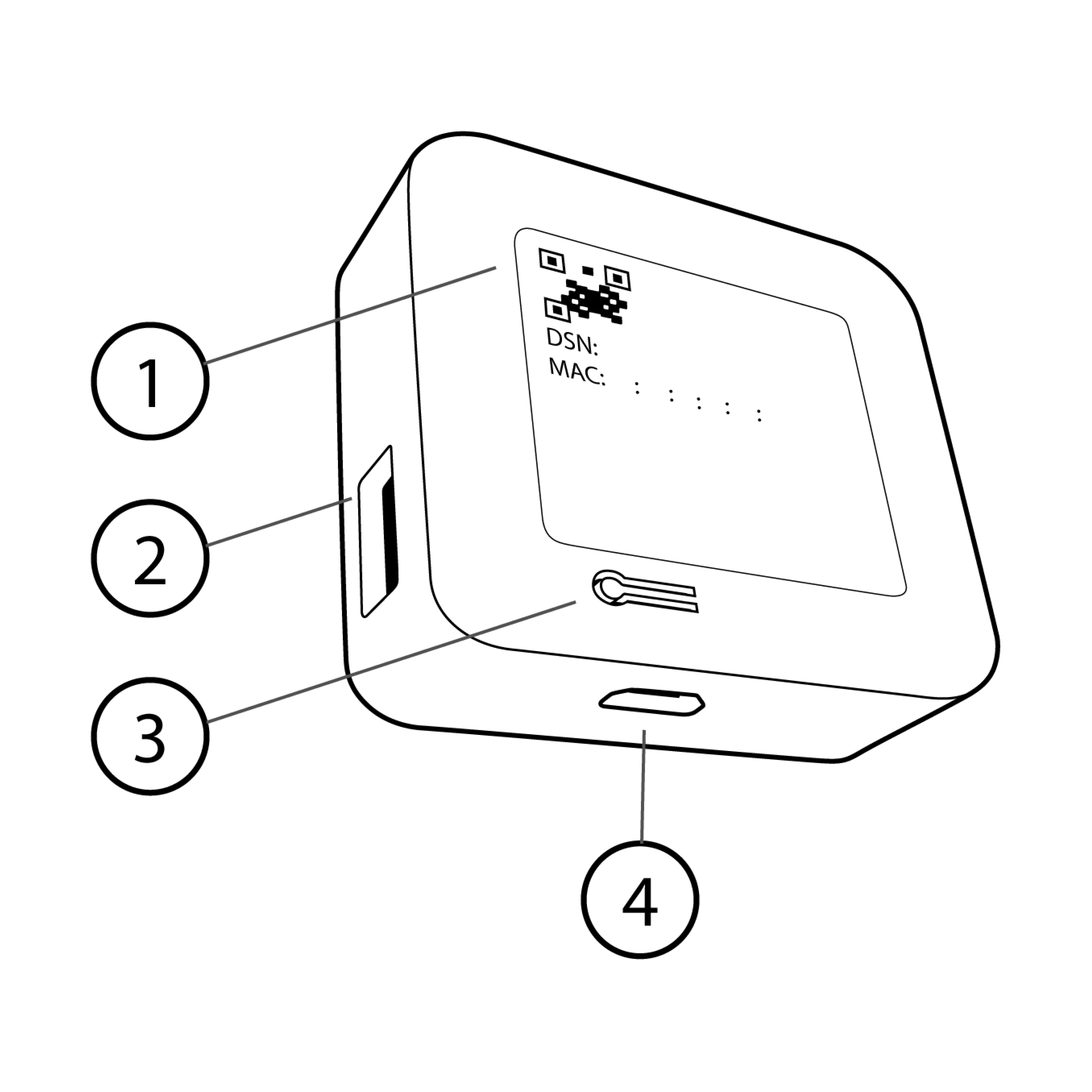 Bild, das ein Synchronisierungsmodul mit nummerierten Teilen zeigt, einschließlich QR-Code, USB-Anschluss, Reset-Taste und Stromanschluss.