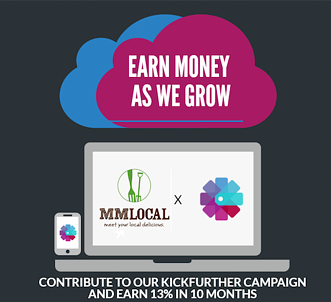 MM Local Crowdfinancing Marketing Campaign