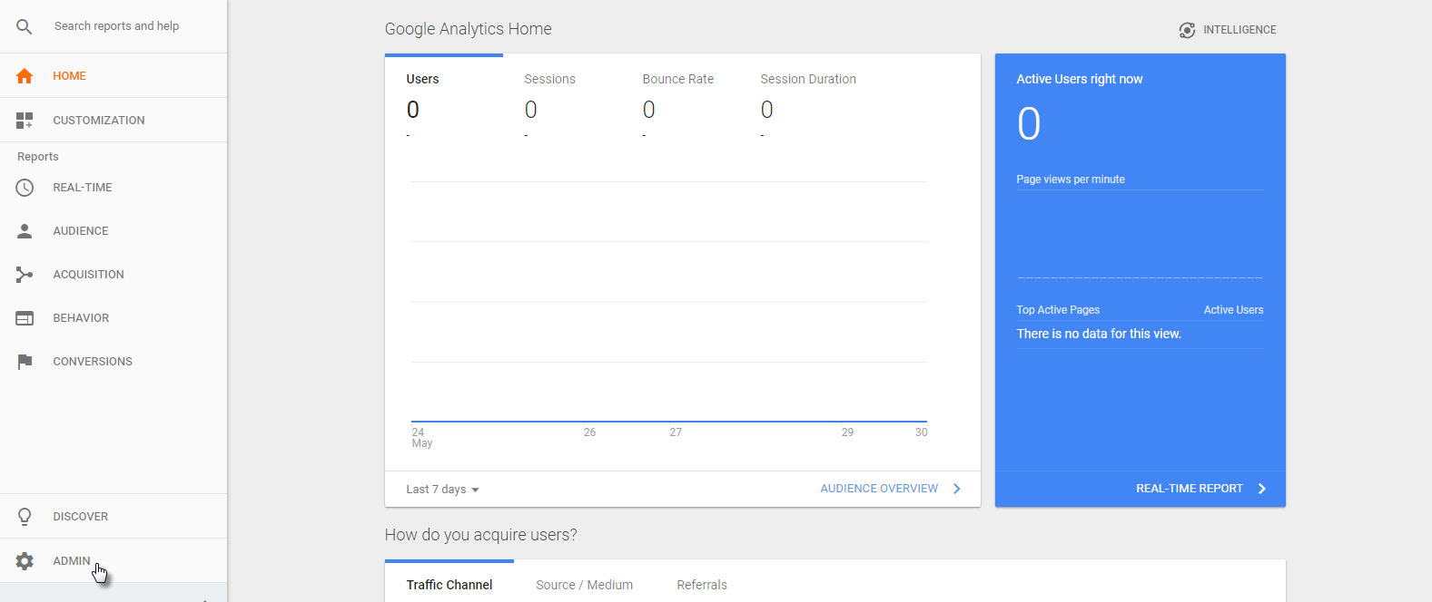 Upprätta din webbshop på Google Analytics 1