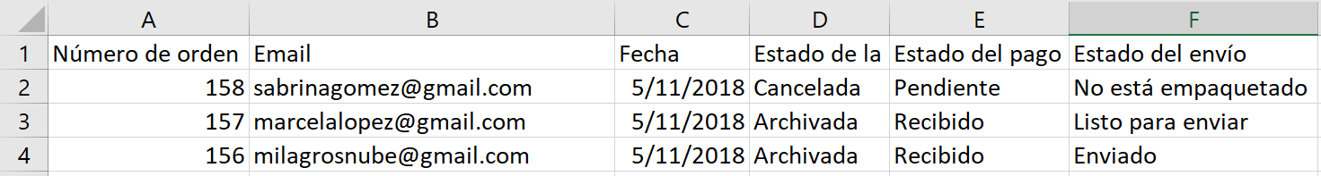 Archivo de Excel con una lista de ventas de ejemplo