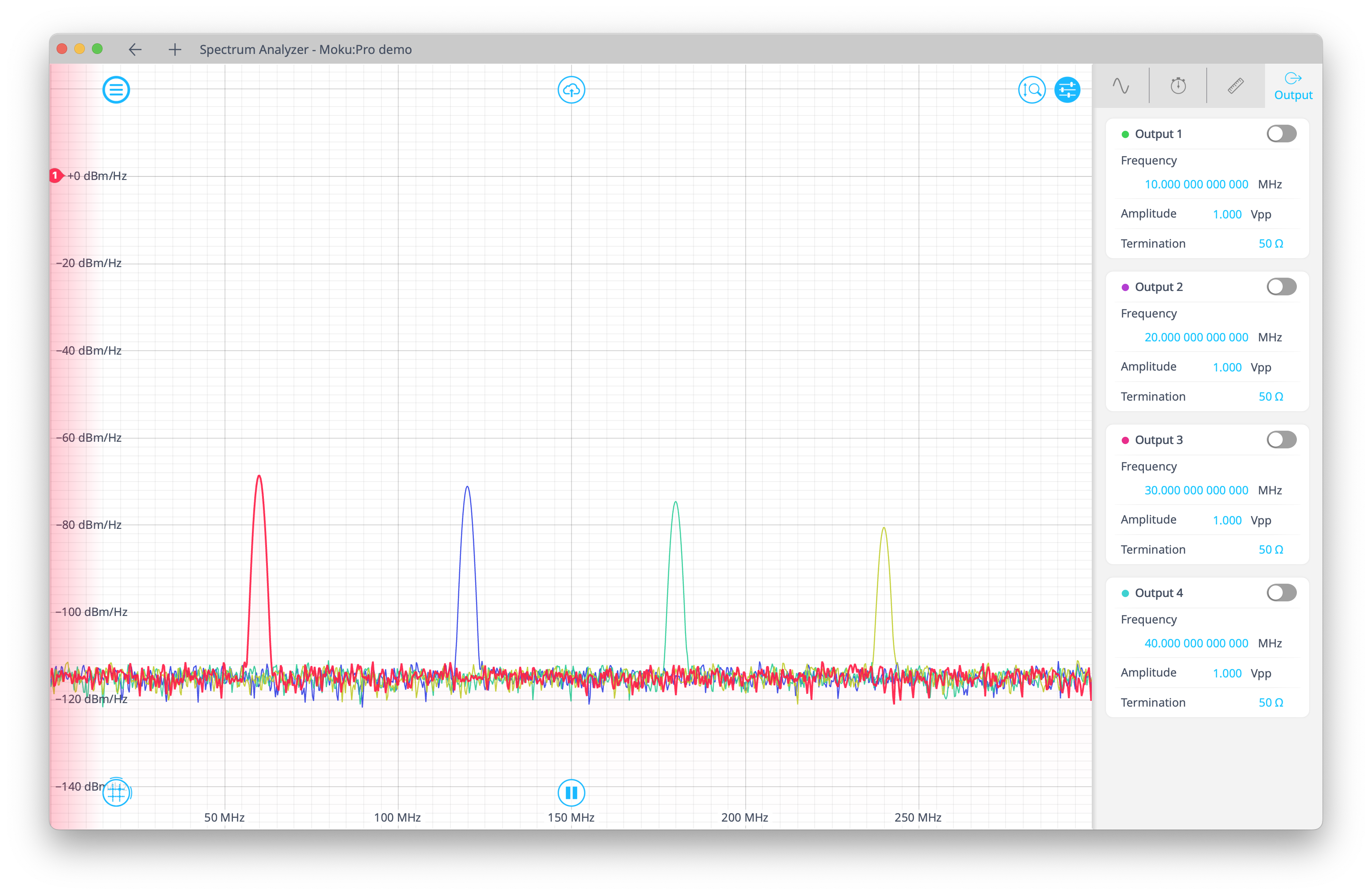 Moku Spectrum Analyzer sine wave output settings