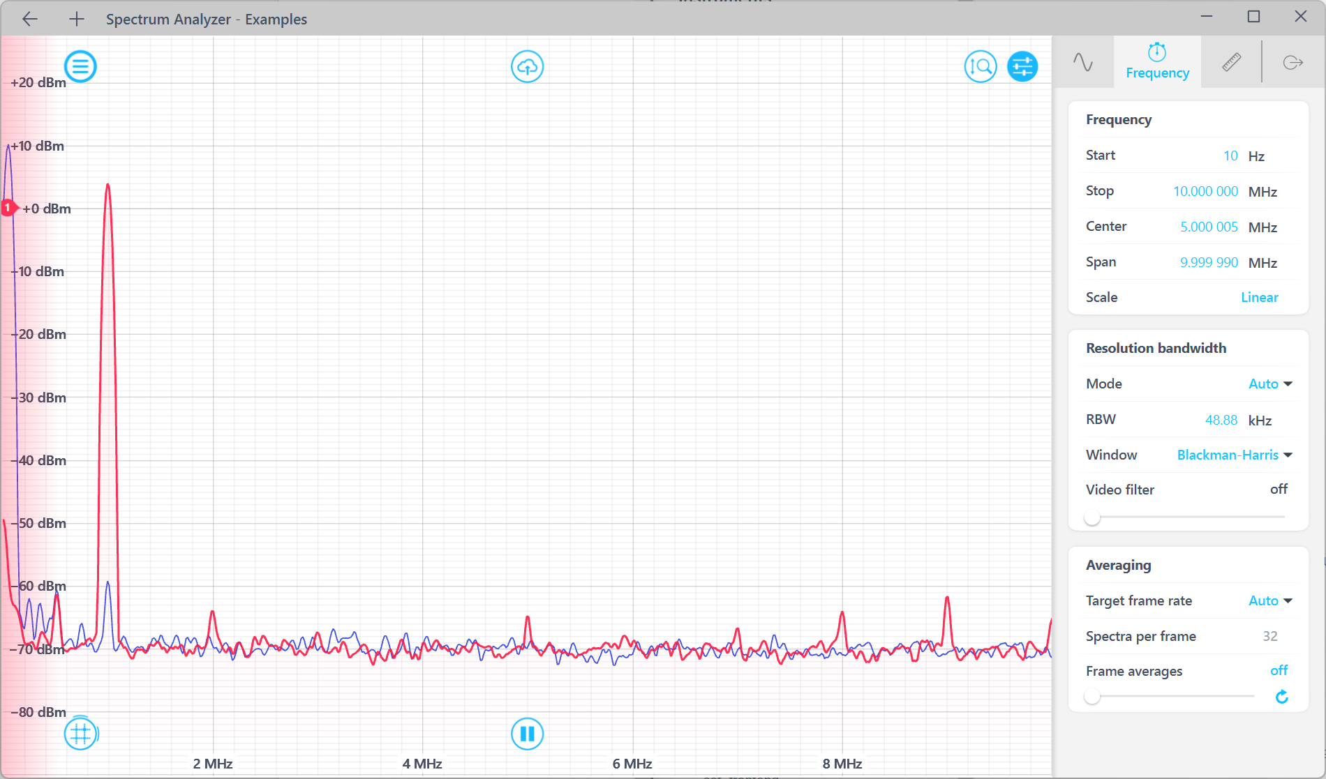 MATLAB: Spectrum Analyzer (plotting) Moku App equivalent