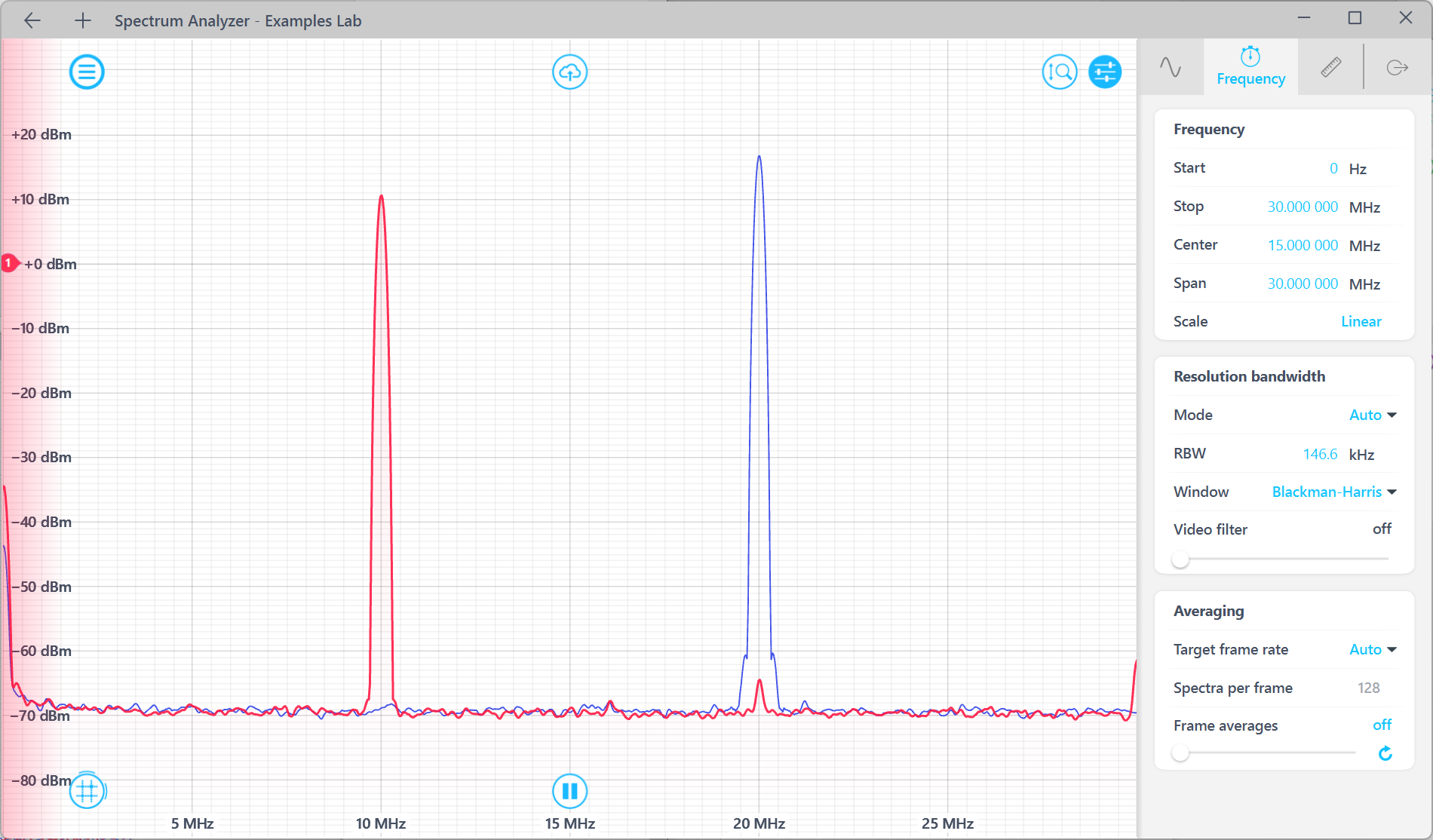 Python: Spectrum Analyzer (plotting) Moku App equivalent