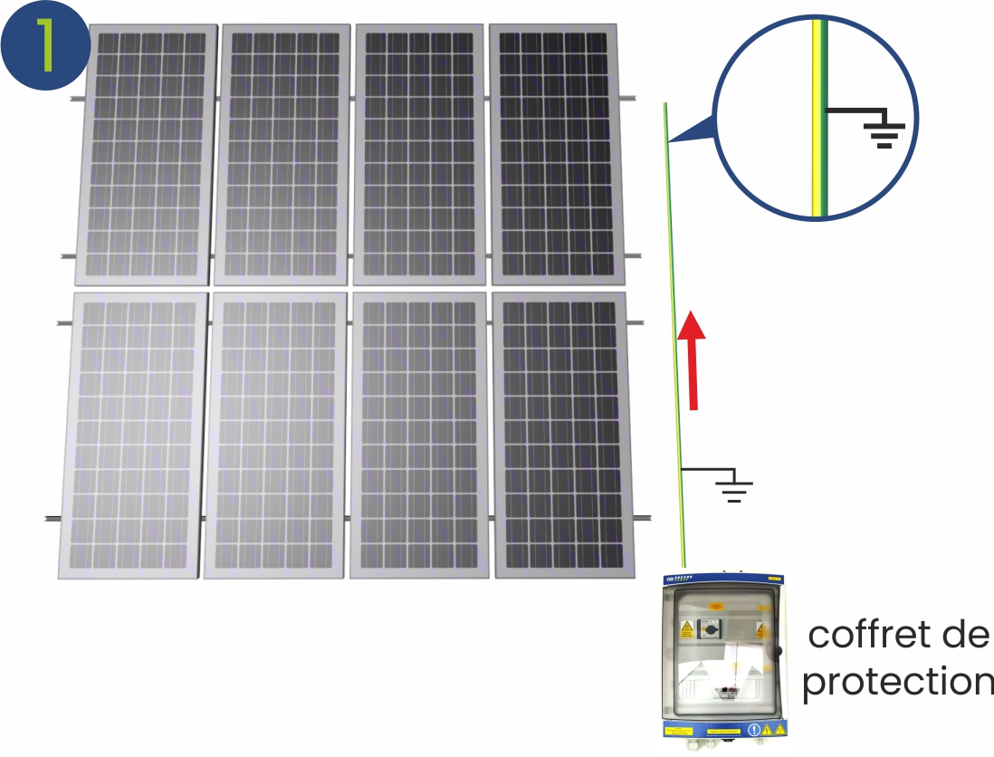 Retour sur l'installation d'un kit de panneaux solaires Oscaro
