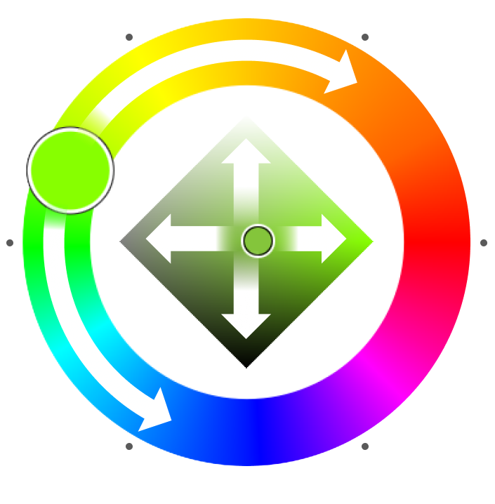 Color Wheel in Sketchbook Pro for desktop