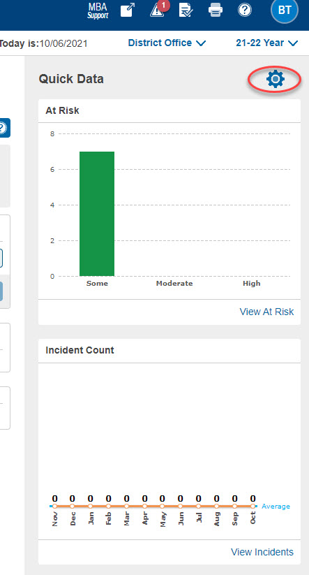 Right hand of the screen PowerSchool Charts